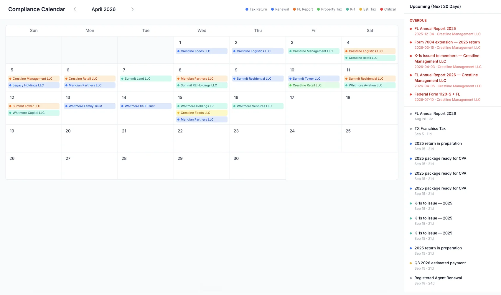 Compliance Calendar in Truseta
